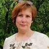 Отзыв от Анжела Кузнецова